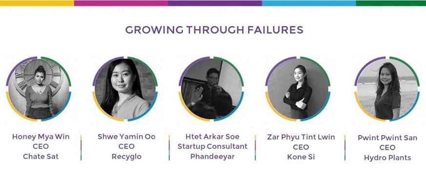 Growing Through Failures