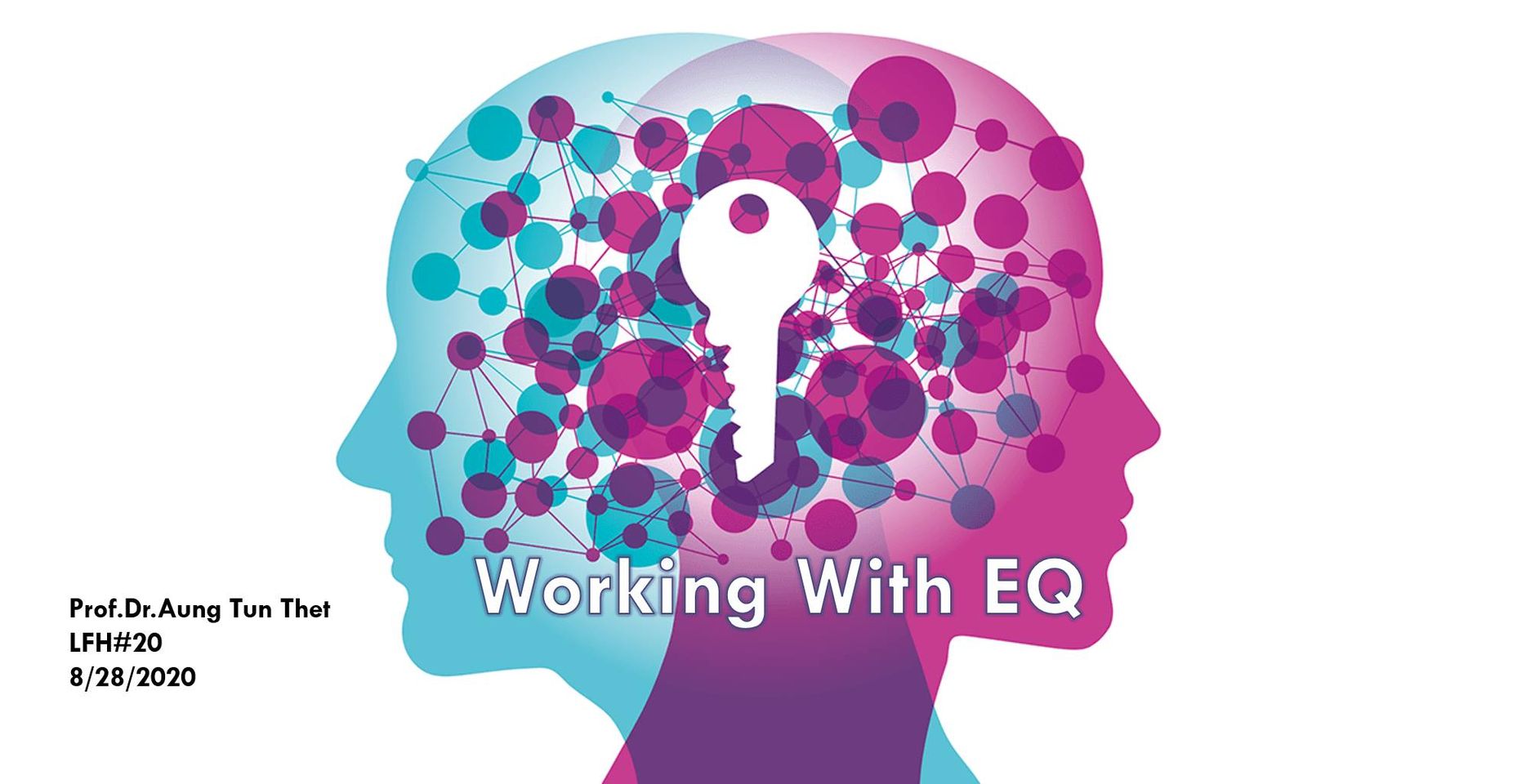 Working with EQ